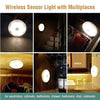 Intelligent Induction Sensor LED Light, Motion-Activated, USB Rechargeable