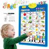 Alphabet Wall Chart, Interactive Electronic English, for Early Learning