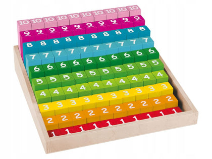 Playtive Montessori Rainbow Calculation Box, 101pcs Counting Set, for Kids