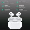 AirPods Pro 2nd Generation