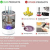 Makeup Brush Cleaner & Dryer