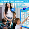 Alphabet Wall Chart, Interactive Electronic English, for Early Learning