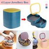 Jewelery Storage Box, 360° Rotating Style & Function in Every Turn